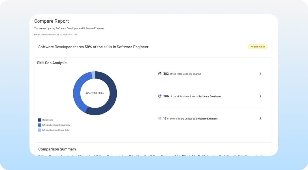 Smarter Matching and a More Connected Experience