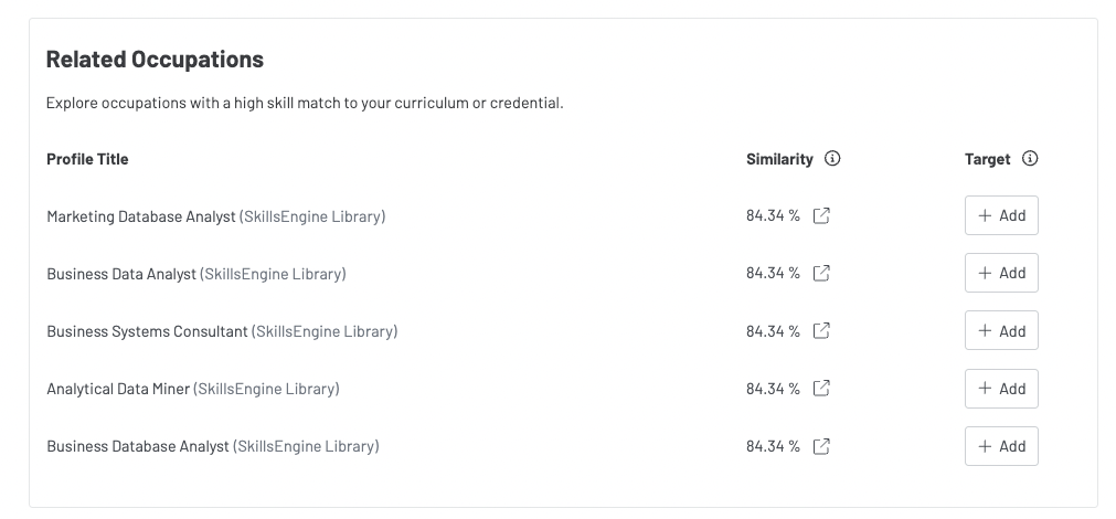 Screenshot of the Related Occupations module