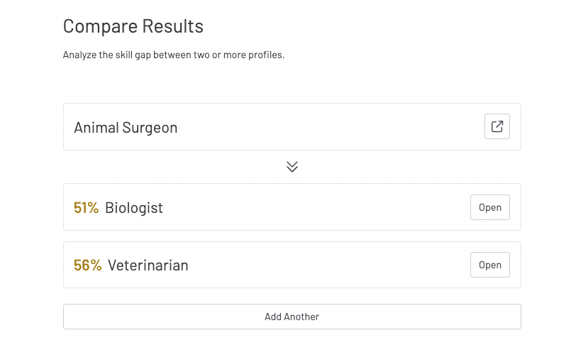 Screenshot of the Compare Results page. If the user clicks on the "Open" button they will be lead to the Compare Report page.