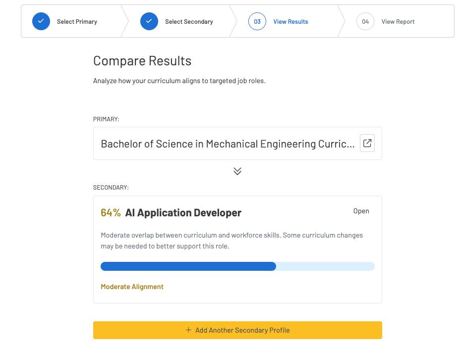 Screenshot of the Compare Results page. If the user clicks on the "Add Another Secondary Profile" button they will be lead back to add more profiles to compare.